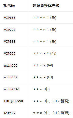 ����ֻ��ҵ������ε�����