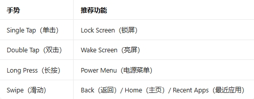 С����������ʰ����°汾