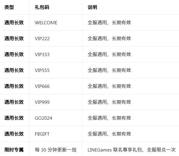 ͬ����̽�ٷ����°�