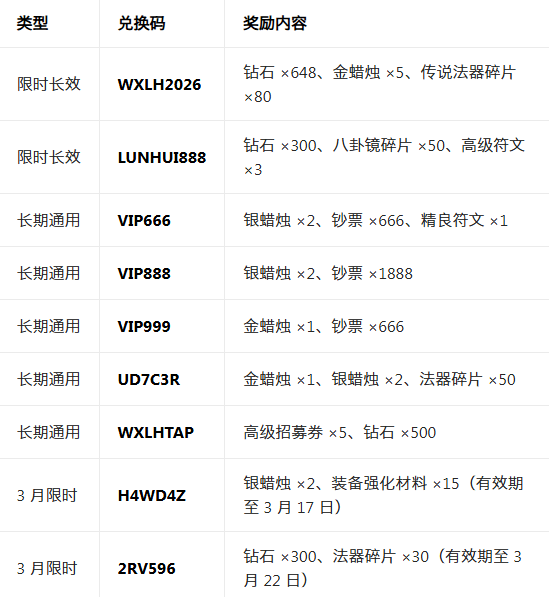 �����ֻ�2026�ٷ����°汾