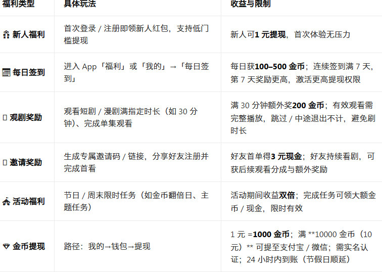 ��������������°�