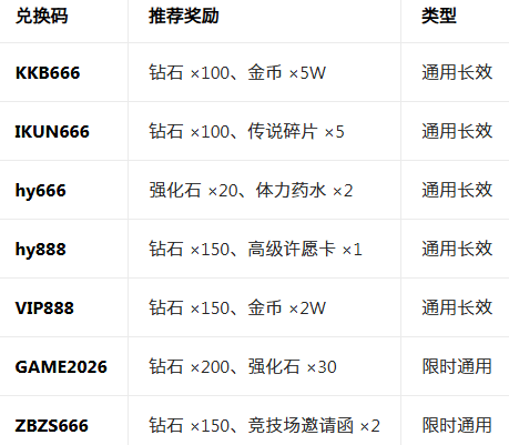 �����Ԫ���ιٷ���