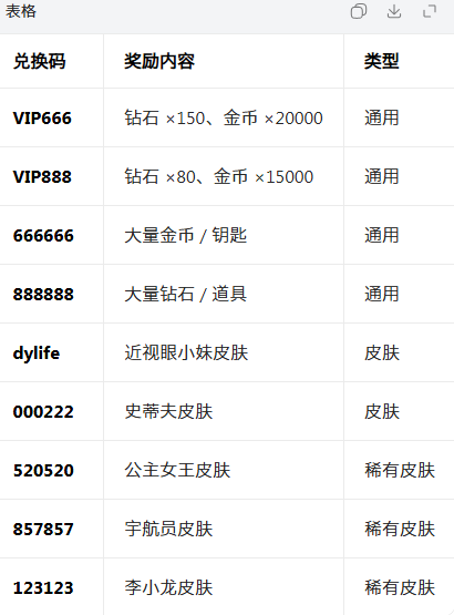 �����ܿ�(����������ܿ��淨)