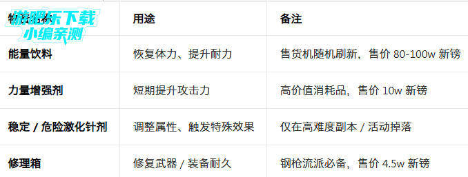 ͷ�Ž����ٷ�������