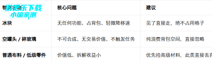 ͷ�Ž����ٷ�������