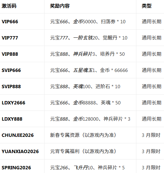 战魂西游手游官方版 战魂西游手游官方版