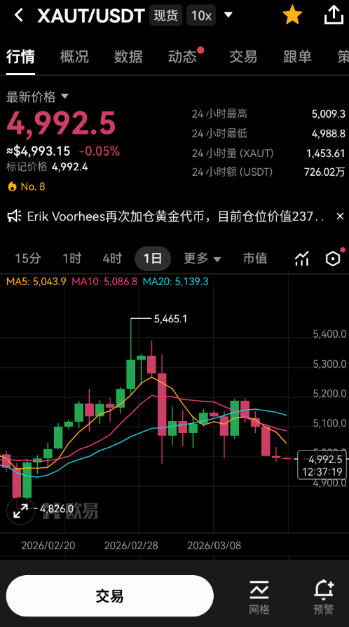 易安交易所app正版 易安交易所app正版