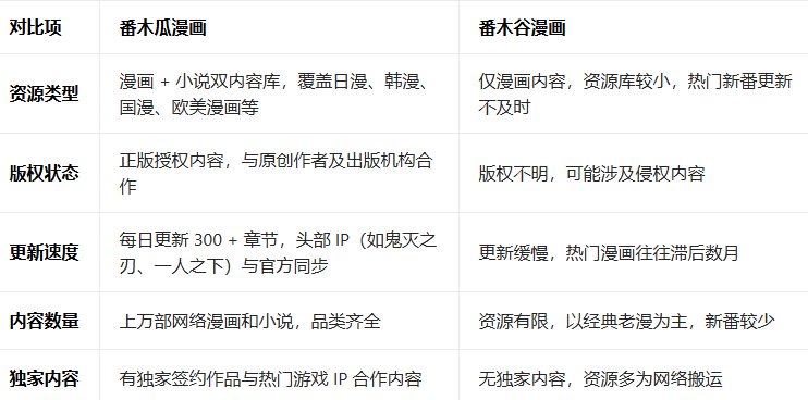 番木谷漫画下载安装2026最新版 番木谷漫画下载安装2026最新版