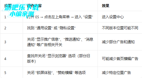 es�ļ��������׿��ٷ�����(ES File Explorer)
