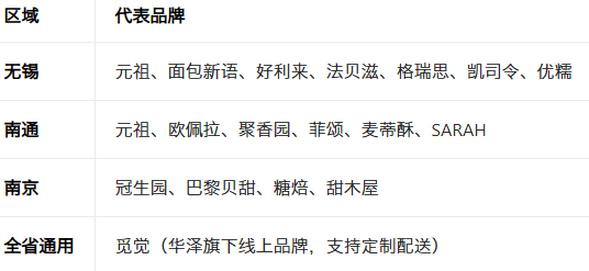 华泽微福官方最新版本2026 华泽微福官方最新版本2026