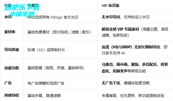 filmigo�ƽ��vip