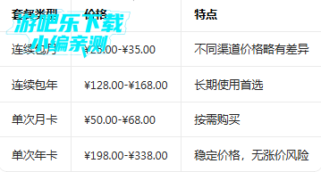 filmigo�ƽ��vip