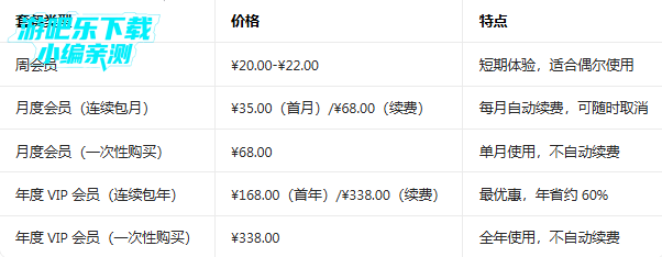 filmigo�ƽ��vip