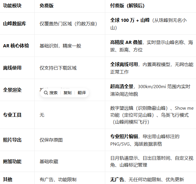 PeakFinder �������Ѱ�����