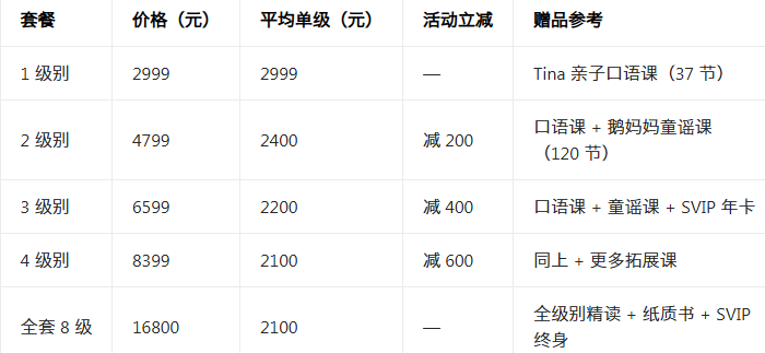 �����Ķ�Ӫapp�ٷ��������°�2026