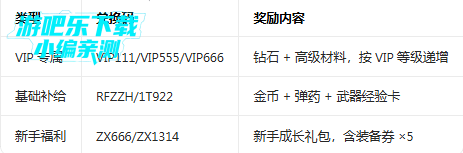 Ӱ֮��3�ٷ�����