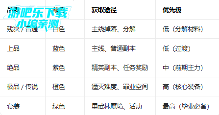 Ӱ֮��3�ٷ�����