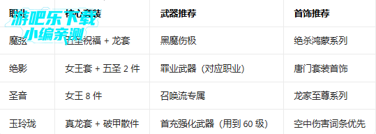 Ӱ֮��3�ٷ�����