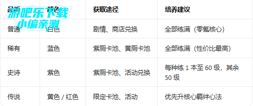 Ӱ֮��3�ٷ�����