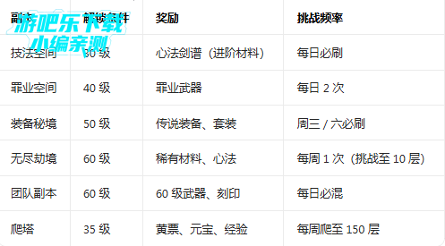 Ӱ֮��3�ٷ�����