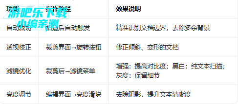 �ƶ�ɨ����MobileScanner���°�