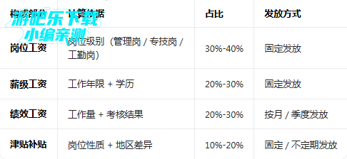 פ������ý�ͻ���app����