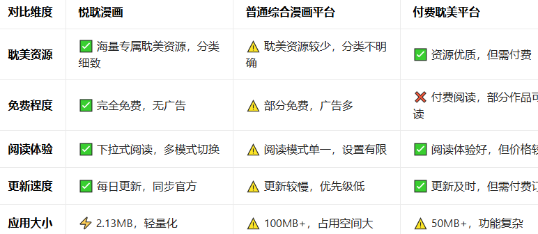 �õ������������ذ�װ�ֻ���