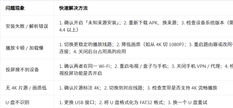 ֡����4KӰ�����°�2026