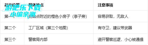 ɳ��ģ����MOD�˵�(Dude Theft Wars)