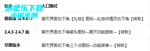 ˼�����콻����������