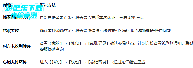 ˼�����콻����������