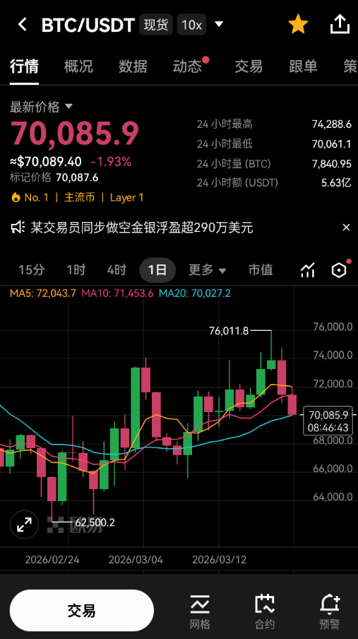 �ڱҽ�����ƽ̨�ٷ���