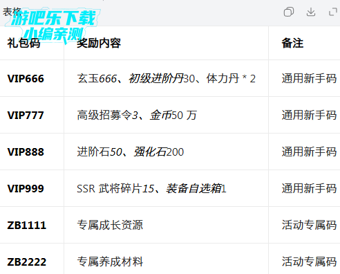 ��ҫս�����ιٷ���