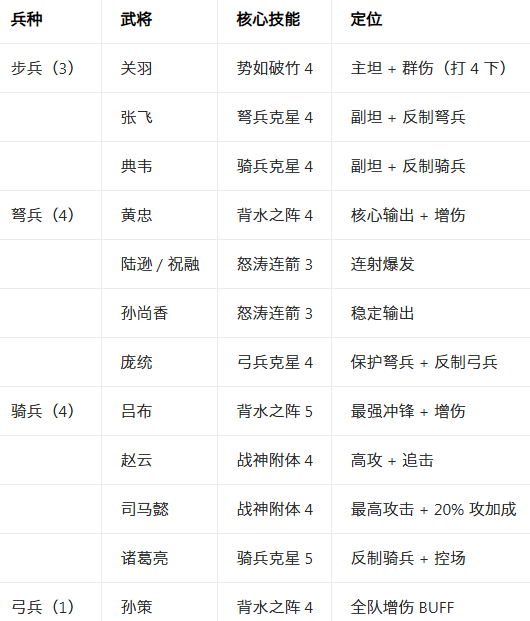 ��ս�������°�2026�ֻ���