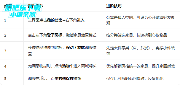 ģ������3D��������2026���°�(Avakin Life)