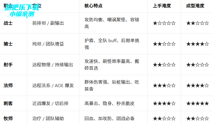 ������Լ���ιٷ�������