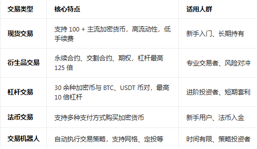 ŷ ��app��׿��