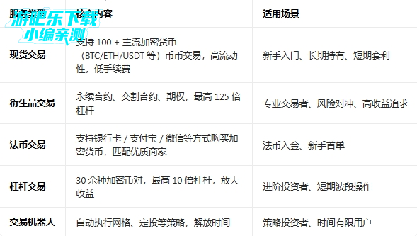 ŷ��okx������