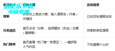 jm3.0�������ذ�װ