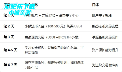 ŷ �ױҽ�����