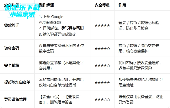 ŷ ��Ǯ��app�������ذ�׿��