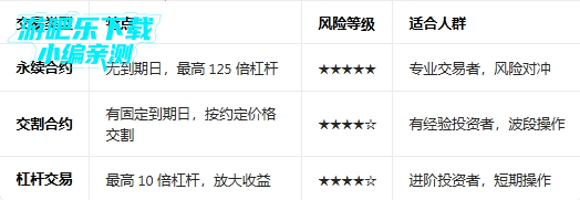 ŷ ��Ǯ��app�������ذ�׿��