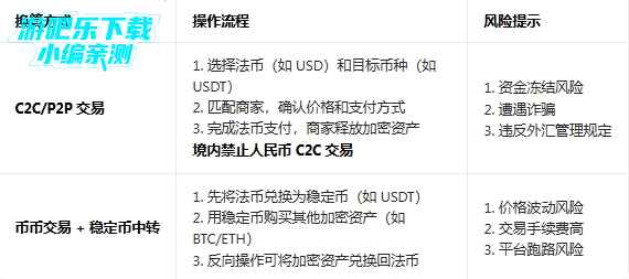 ŷ ��Ǯ��app�������ذ�׿��