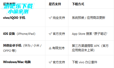 原子笔记官方下载 原子笔记官方下载