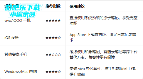 原子笔记官方下载 原子笔记官方下载