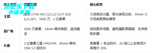 vivo��Ӱ�ٷ����ذ�װ