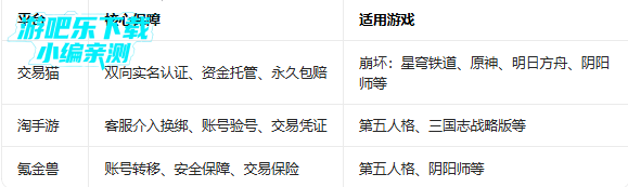 oppo��Ϸ���Ĺٷ�����