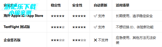 okex ios�ٷ���