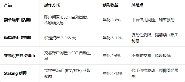 ŷ�⽻����app�ٷ��������°�