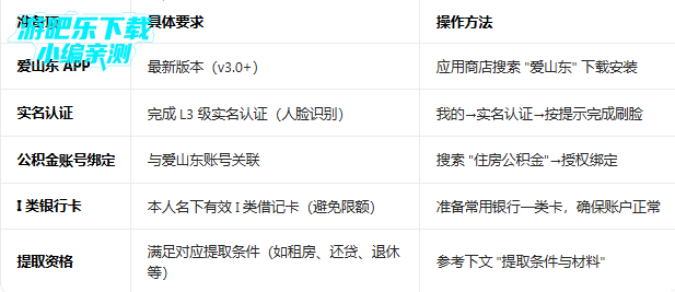 ��ɽ��app�ٷ����ذ�װ���°汾